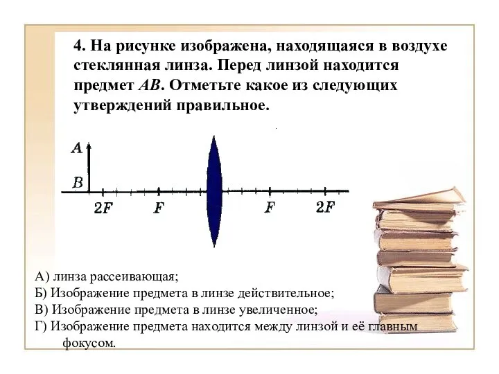 4. На рисунке изображена, находящаяся в воздухе стеклянная линза. Перед линзой