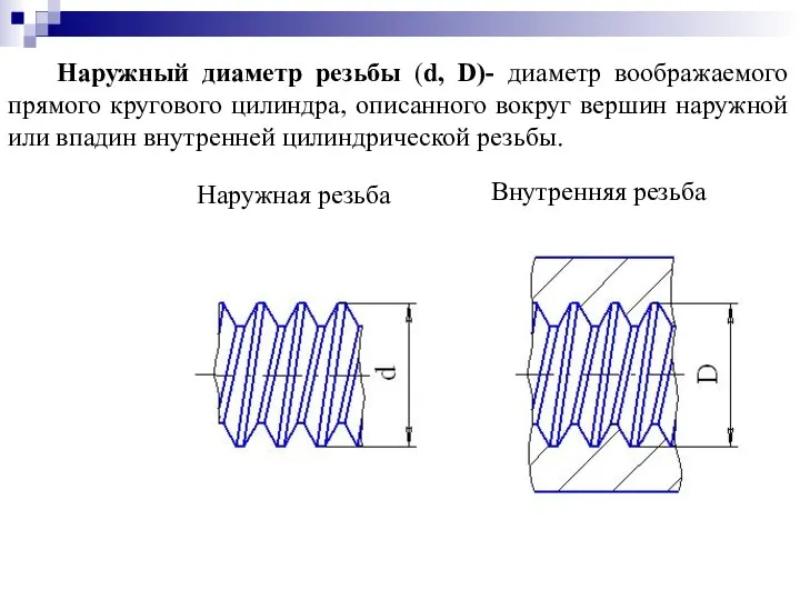 Наружный диаметр резьбы (d, D)- диаметр воображаемого прямого кругового цилиндра, описанного