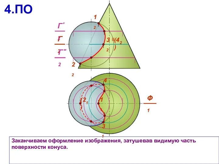 Заканчиваем оформление изображения, затушевав видимую часть поверхности конуса. 4.ПО 12 22