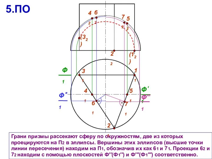 31 11 Грани призмы рассекают сферу по окружностям, две из которых