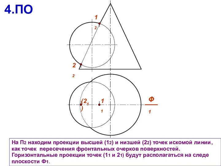 На П2 находим проекции высшей (12) и низшей (22) точек искомой