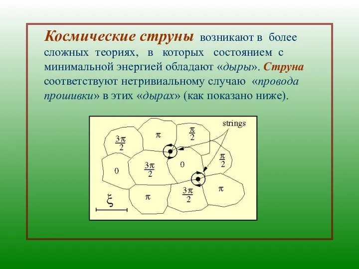 Космические струны возникают в более сложных теориях, в которых состоянием с