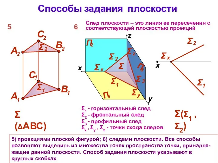 Способы задания плоскости 5) проекциями плоской фигурой; 6) следами плоскости. Все