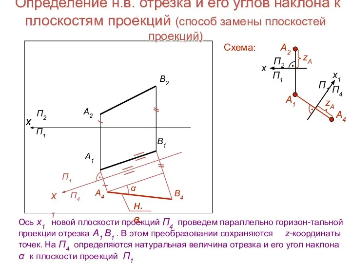 Определение н.в. отрезка и его углов наклона к плоскостям проекций (способ