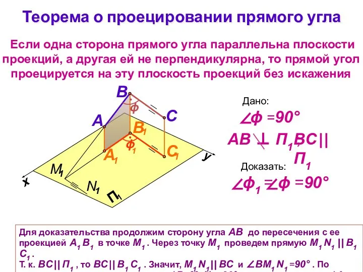 Теорема о проецировании прямого угла Если одна сторона прямого угла параллельна