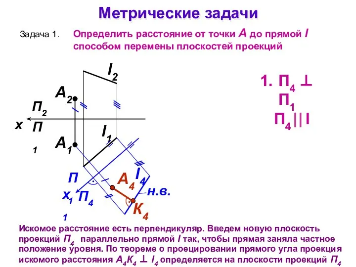 Метрические задачи Задача 1. Определить расстояние от точки А до прямой