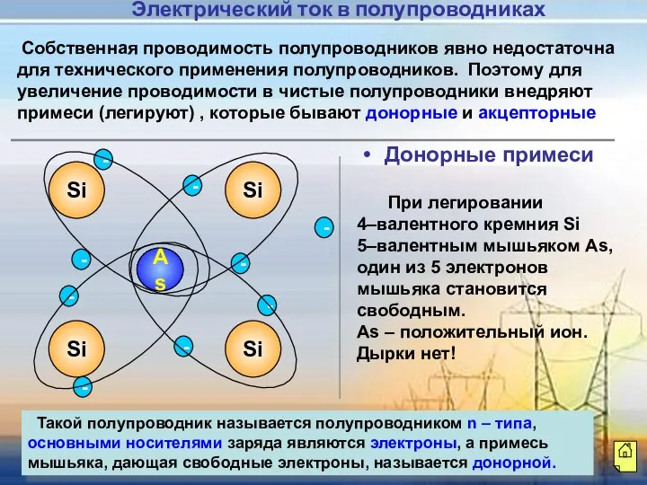 Собственная проводимость полупроводников явно недостаточна для технического применения полупроводников. Поэтому для