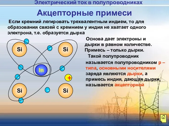 Если кремний легировать трехвалентным индием, то для образования связей с кремнием