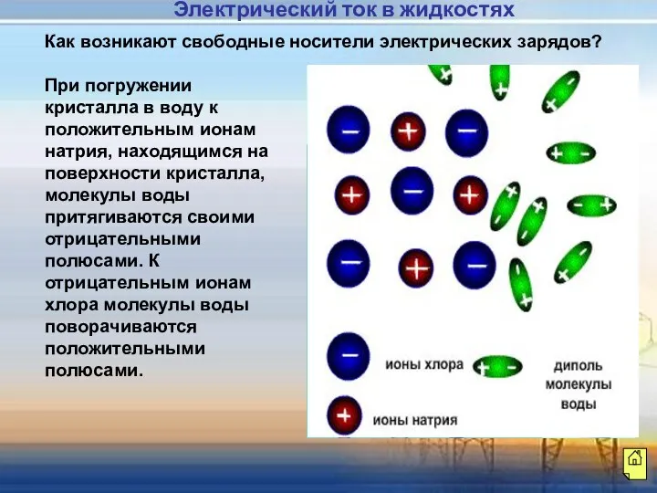 Как возникают свободные носители электрических зарядов? При погружении кристалла в воду