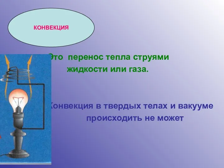 КОНВЕКЦИЯ Это перенос тепла струями жидкости или газа. Конвекция в твердых