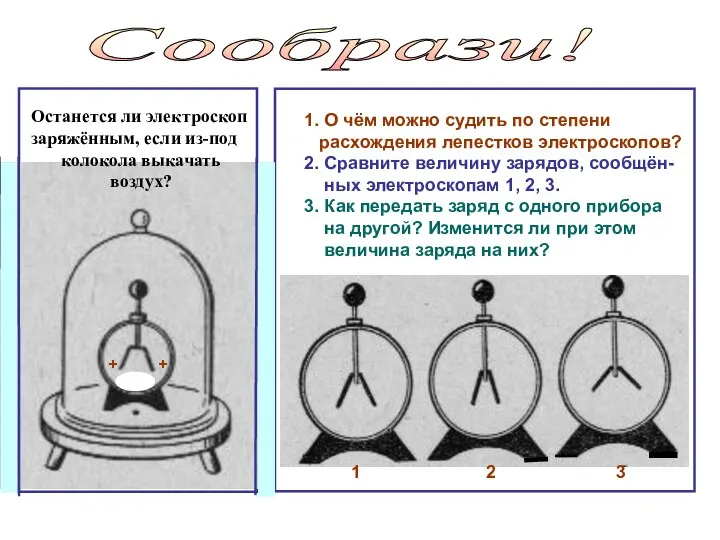 + + Останется ли электроскоп заряжённым, если из-под колокола выкачать воздух?