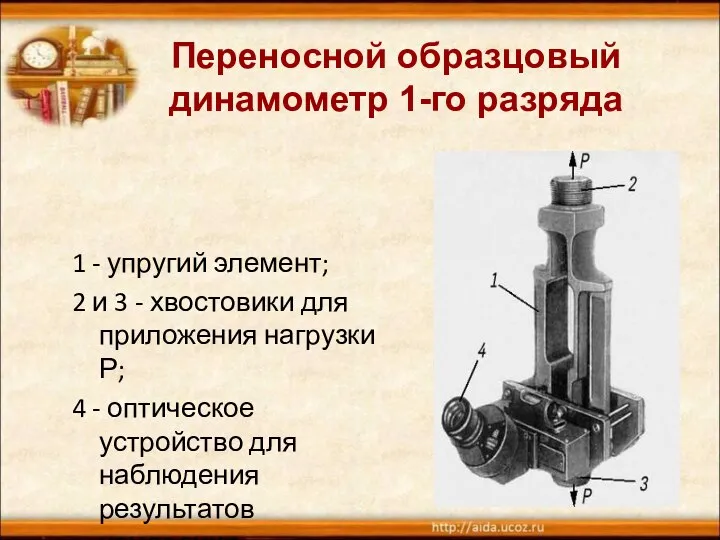 Переносной образцовый динамометр 1-го разряда 1 - упругий элемент; 2 и