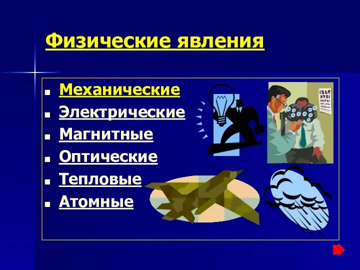 Физические явления Механические Электрические Магнитные Оптические Тепловые Атомные