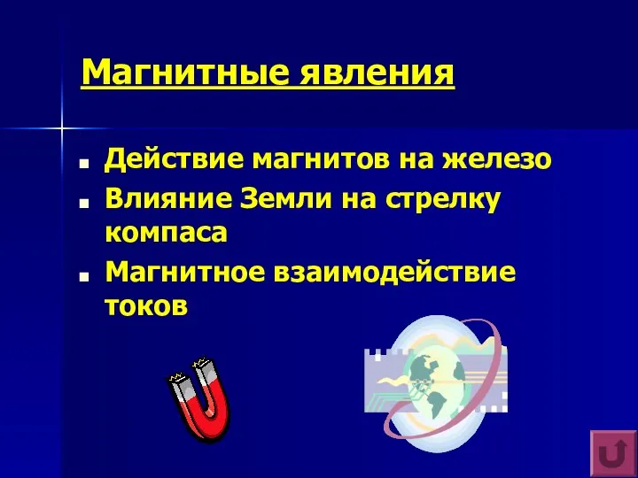 Магнитные явления Действие магнитов на железо Влияние Земли на стрелку компаса Магнитное взаимодействие токов