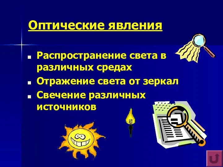 Оптические явления Распространение света в различных средах Отражение света от зеркал Свечение различных источников