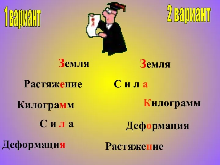 1 вариант Земля Растяжение С и л а Деформация 2 вариант