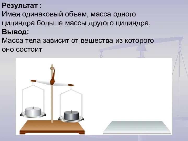 Результат : Имея одинаковый объем, масса одного цилиндра больше массы другого