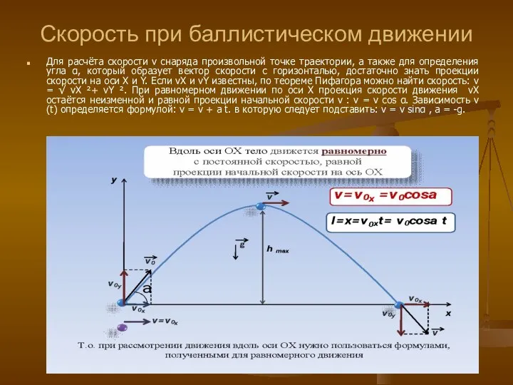 Скорость при баллистическом движении Для расчёта скорости v снаряда произвольной точке