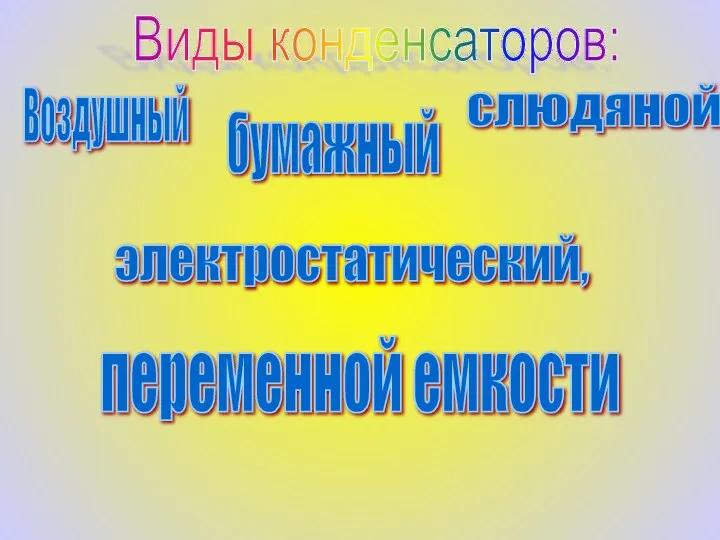 Виды конденсаторов: Воздушный бумажный слюдяной электростатический, переменной емкости