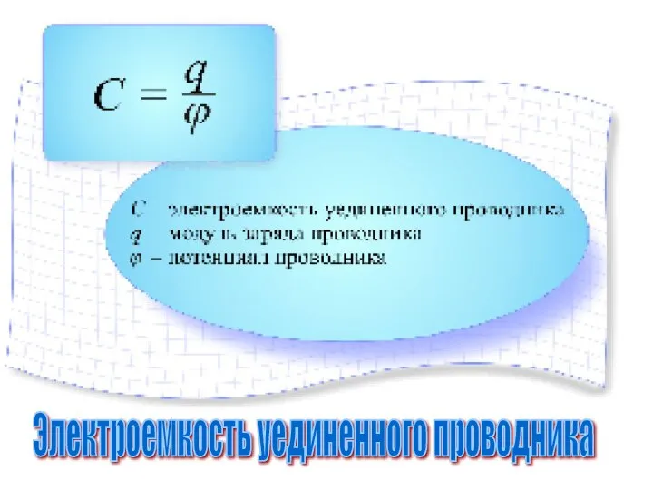 Электроемкость уединенного проводника