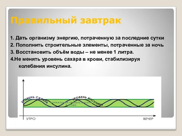 Правильный завтрак 1. Дать организму энергию, потраченную за последние сутки 2.