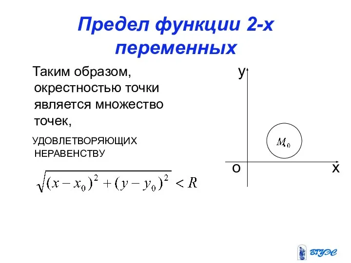 Предел функции 2-х переменных Таким образом, окрестностью точки является множество точек,