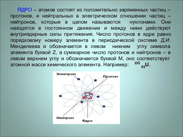 ЯДРО – атомов состоят из положительно заряженных частиц – протонов, и