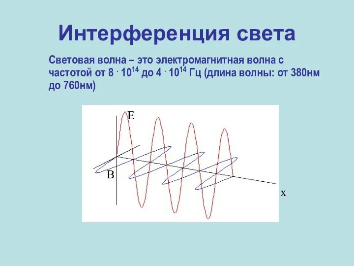 Интерференция света Световая волна – это электромагнитная волна с частотой от