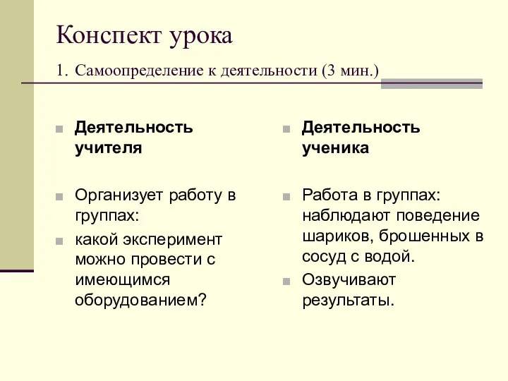 Конспект урока 1. Самоопределение к деятельности (3 мин.) Деятельность учителя Организует