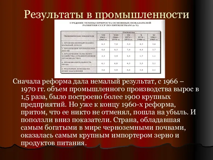 Результаты в промышленности Сначала реформа дала немалый результат, с 1966 –