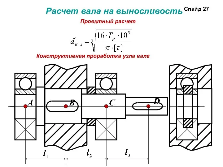 Расчет вала на выносливость Проектный расчет Конструктивная проработка узла вала Слайд 27