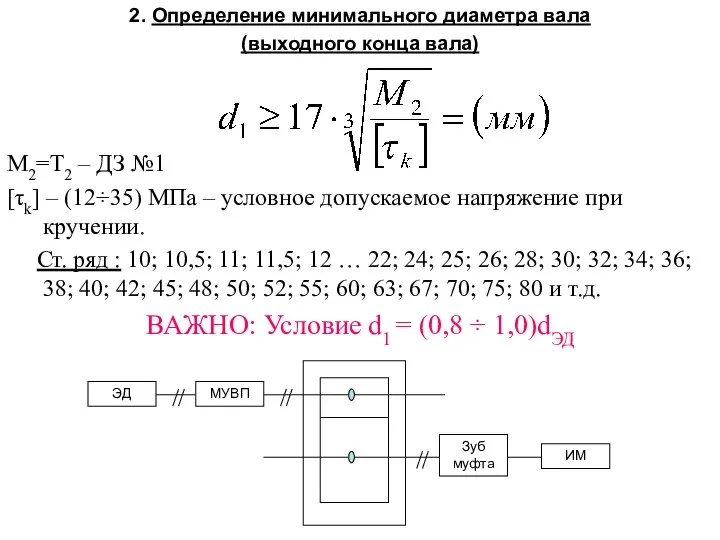 2. Определение минимального диаметра вала (выходного конца вала) M2=T2 – ДЗ