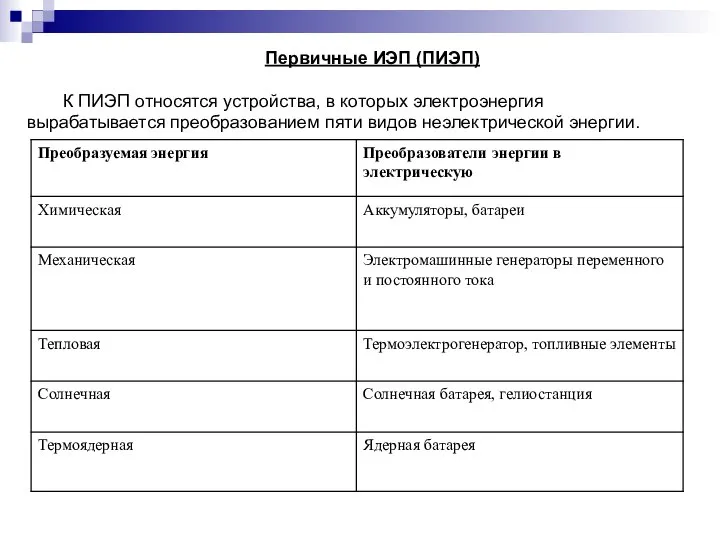 Первичные ИЭП (ПИЭП) К ПИЭП относятся устройства, в которых электроэнергия вырабатывается преобразованием пяти видов неэлектрической энергии.