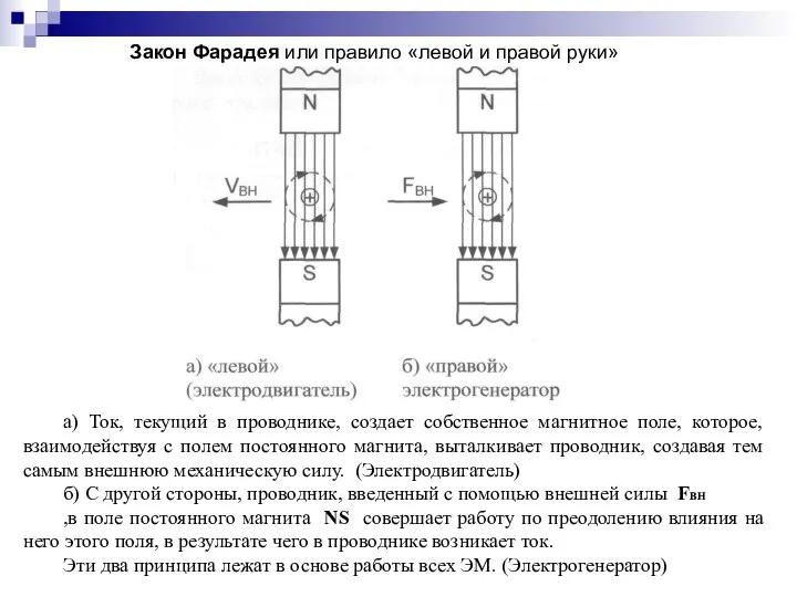 Закон Фарадея или правило «левой и правой руки» а) Ток, текущий