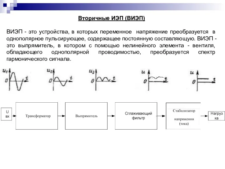 Вторичные ИЭП (ВИЭП) ВИЭП - это устройства, в которых переменное напряжение