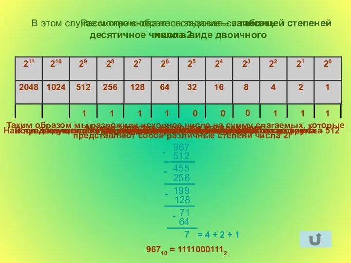 В этом случае можно снова воспользоваться таблицей степеней числа 2. Рассмотрим