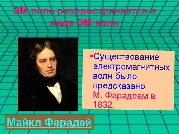 ЭМ поле распространяется в виде ЭМ волн Существование электромагнитных волн было