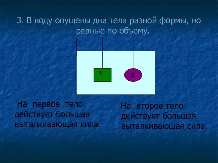 3. В воду опущены два тела разной формы, но равные по