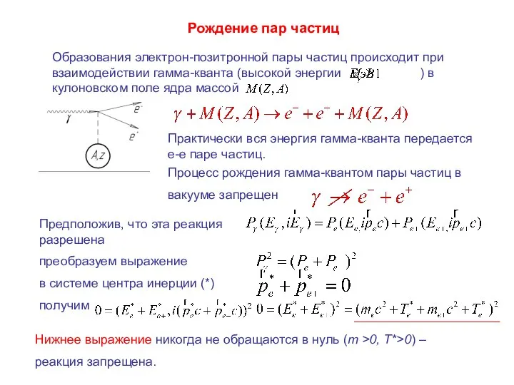 Образования электрон-позитронной пары частиц происходит при взаимодействии гамма-кванта (высокой энергии )