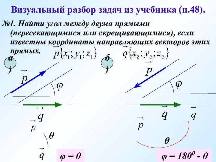 Визуальный разбор задач из учебника (п.48). №1. Найти угол между двумя