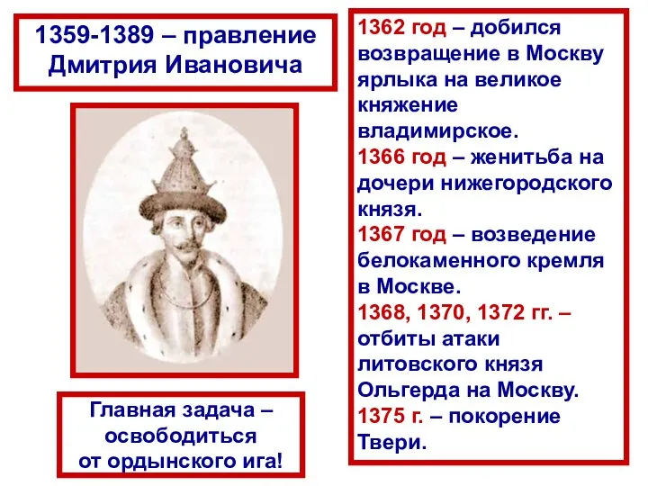 1359-1389 – правление Дмитрия Ивановича 1362 год – добился возвращение в