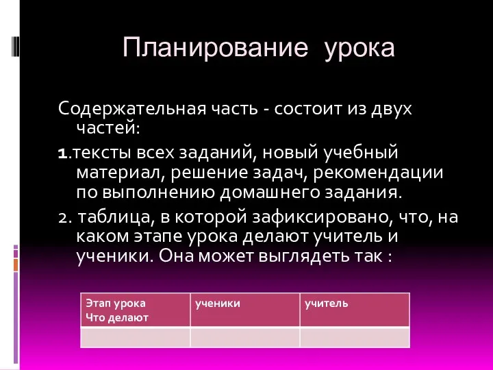 Планирование урока Содержательная часть - состоит из двух частей: 1.тексты всех