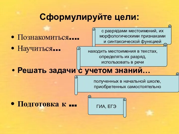 Сформулируйте цели: Познакомиться…. Научиться… Решать задачи с учетом знаний… Подготовка к