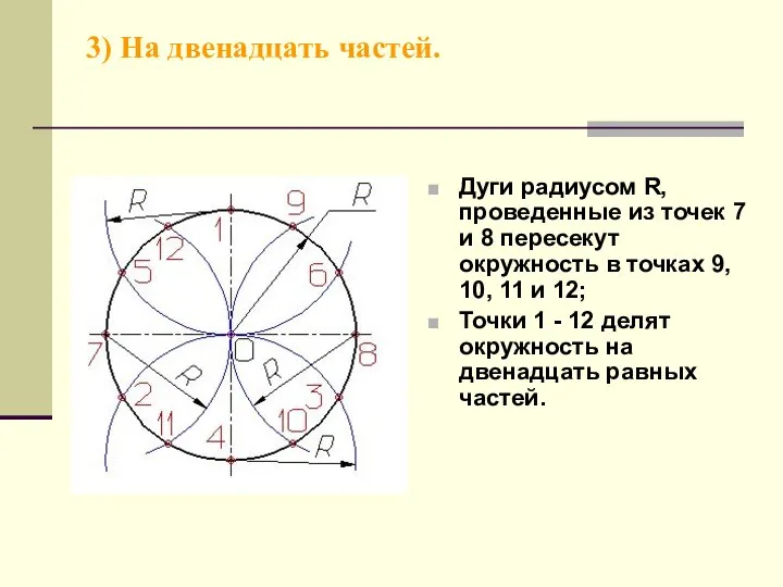 3) На двенадцать частей. Дуги радиусом R, проведенные из точек 7