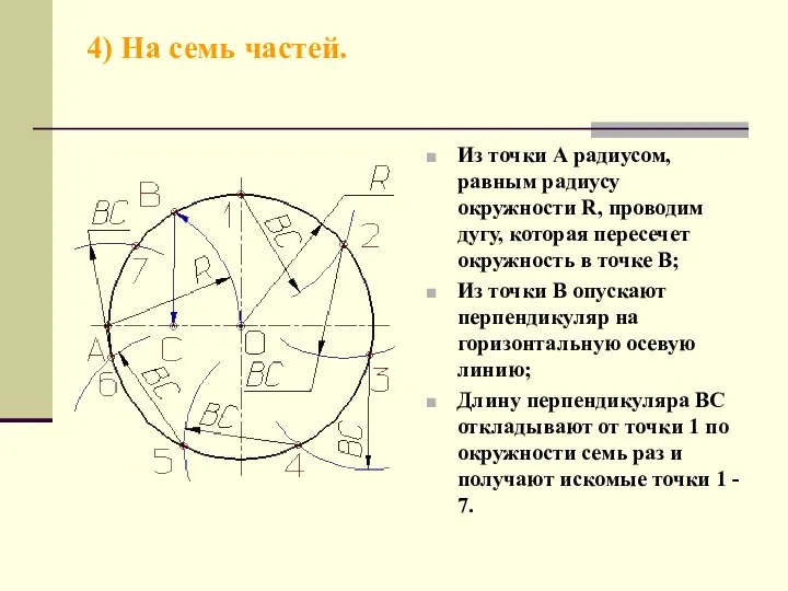 4) На семь частей. Из точки А радиусом, равным радиусу окружности