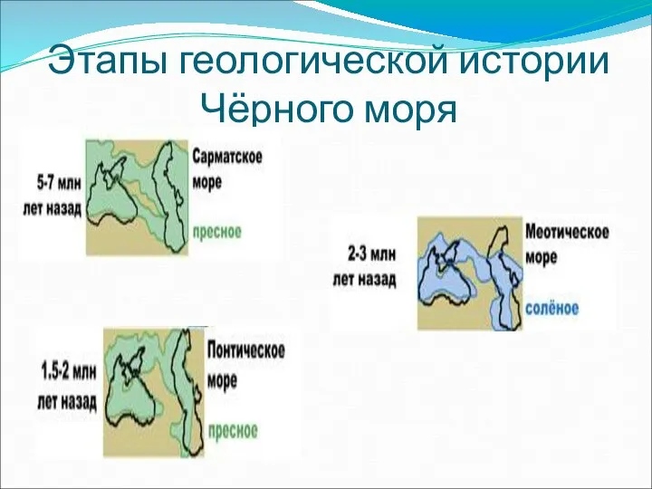 Этапы геологической истории Чёрного моря