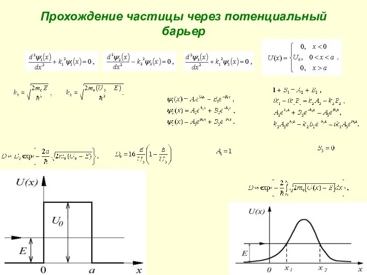 Прохождение частицы через потенциальный барьер