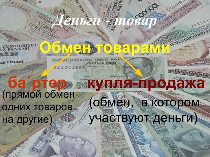 Деньги - товар Обмен товарами ба´ртер купля-продажа (обмен, в котором участвуют