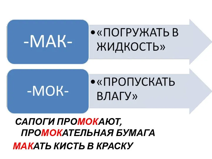 САПОГИ ПРОМОКАЮТ, ПРОМОКАТЕЛЬНАЯ БУМАГА МАКАТЬ КИСТЬ В КРАСКУ