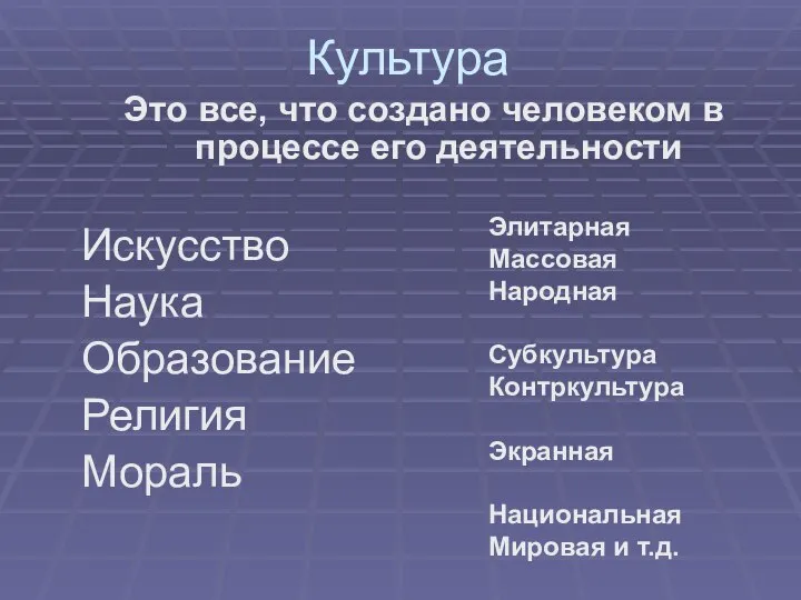 Культура Это все, что создано человеком в процессе его деятельности Искусство